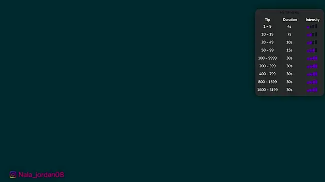 Snapshot of Nala_j8 chatting on March 16, 2026, 12:31 pm Nala j8 online show from March 16, 2026, 12:31 pm