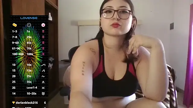 imsohornydacom online show from January 4, 2025, 3:17 pm