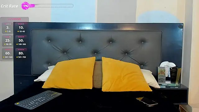 Jotastevensxx online show from February 17, 2026, 11:29 am