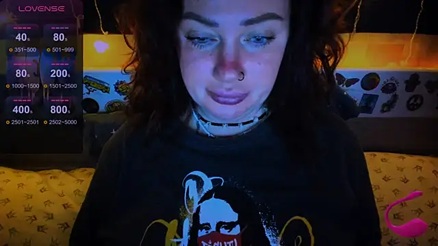 Snapshot of EllieOz chatting on February 23, 2025, 6:45 pm EllieOz online show from February 23, 2025, 6:45 pm