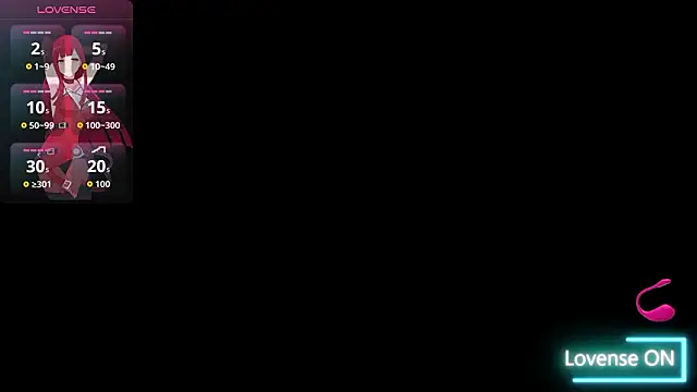 Margarethlex online show from March 6, 2026, 5:04 am