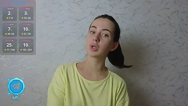 SweetieKendl online show from November 12, 2025, 9:47 pm