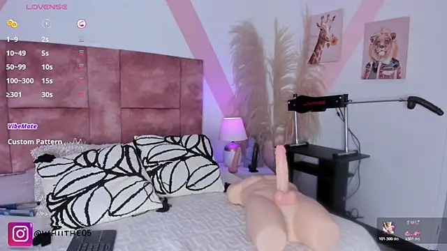 isabella whiithe online show from April 6, 2026, 5:25 pm