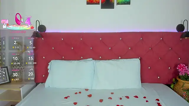 Abril Gomez06 online show from February 9, 2026, 8:35 pm