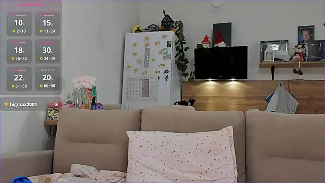 Girl alone home online show from February 14, 2026, 4:04 pm