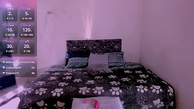 Snapshot of carolinemiller7 chatting on March 16, 2026, 5:44 am carolinemiller7 online show from March 16, 2026, 5:44 am