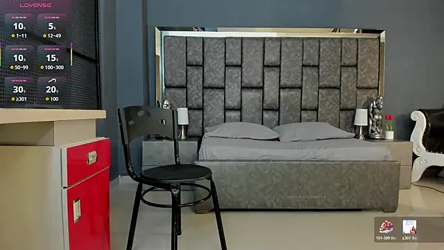 Matureyulyet online show from January 12, 2026, 8:36 pm