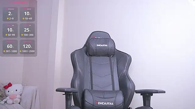 Snapshot of Miuzxc chatting on January 26, 2025, 5:34 pm Miuzxc online show from January 26, 2025, 5:34 pm