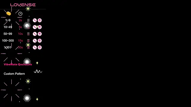 fucking punishment online show from February 4, 2026, 1:50 pm