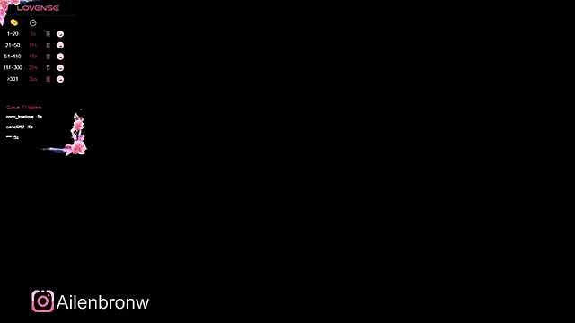 elianabrown online show from December 4, 2024, 2:20 am