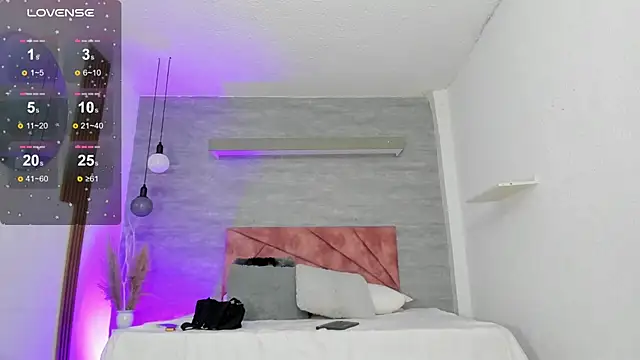 Snapshot of thararouse chatting on September 25, 2025, 12:20 pm thararouse online show from September 25, 2025, 12:20 pm