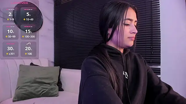 lara madisson online show from January 22, 2025, 7:25 am