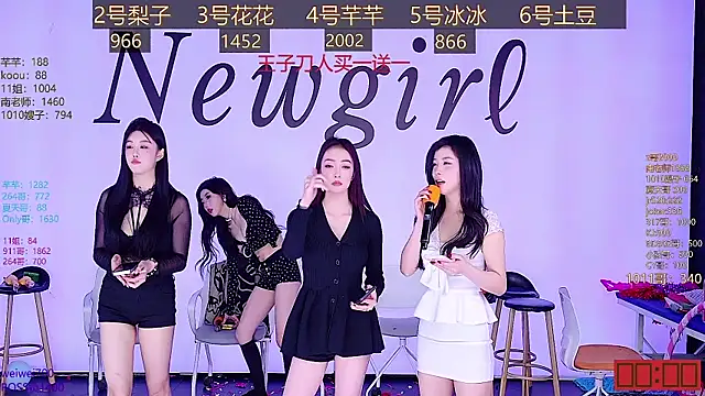 Snapshot of NEW-girl520 chatting on January 15, 2025, 2:24 pm NEW-girl520 online show from January 15, 2025, 2:24 pm