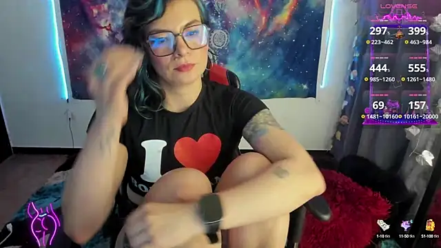 Snapshot of cocochanell6666 chatting on February 22, 2025, 8:29 am cocochanell6666 online show from February 22, 2025, 8:29 am