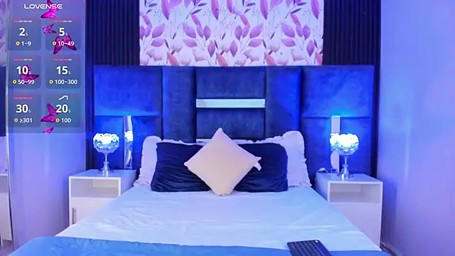 Snapshot of Larabrooks chatting on December 22, 2025, 7:33 pm Larabrooks online show from December 22, 2025, 7:33 pm