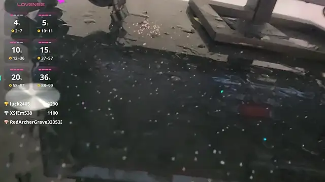 Snapshot of Youth3_ chatting on January 13, 2025, 3:15 pm Youth3  online show from January 13, 2025, 3:15 pm