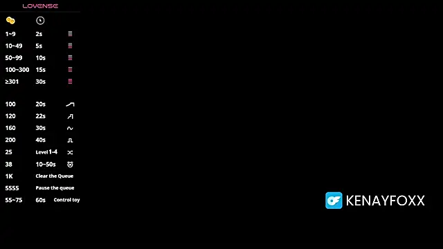 Snapshot of kenayfox chatting on September 20, 2025, 5:08 am kenayfox online show from September 20, 2025, 5:08 am