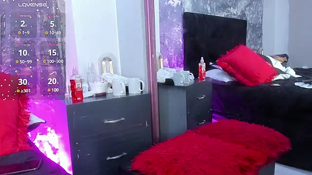 Snapshot of AuroraRojas chatting on February 3, 2025, 5:40 am AuroraRojas online show from February 3, 2025, 5:40 am