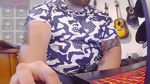 Snapshot of Strong_Bear89 chatting on October 30, 2025, 5:35 pm Strong Bear89 online show from October 30, 2025, 5:35 pm