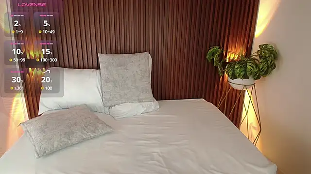 Snapshot of lindaa_natashaa chatting on December 5, 2024, 2:09 am lindaa natashaa online show from December 5, 2024, 2:09 am