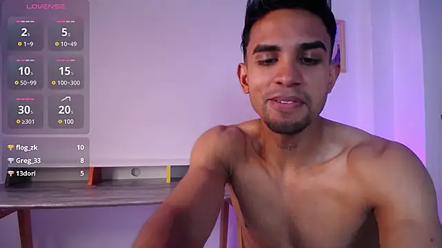 floriamANDjazmin online show from January 16, 2025, 11:06 pm