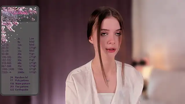 Snapshot of akumadadrive chatting on February 7, 2025, 1:25 am akumadadrive online show from February 7, 2025, 1:25 am