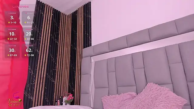 vivianne scott online show from February 20, 2026, 12:05 pm