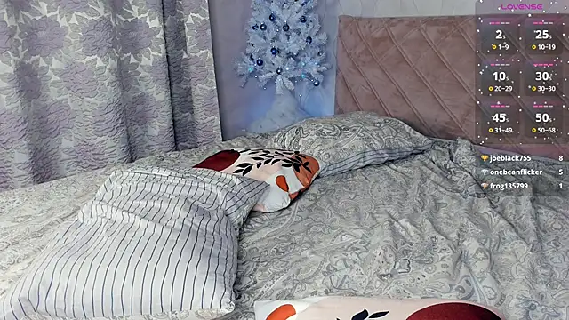 BlissDodd online show from January 22, 2025, 1:10 am