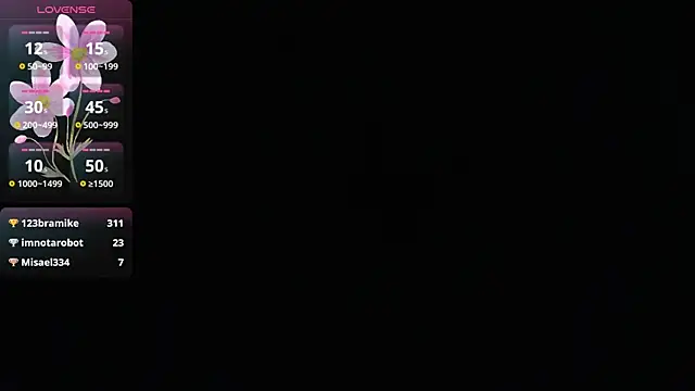 Snapshot of BIG_cockpether chatting on January 20, 2025, 1:42 pm BIG cockpether online show from January 20, 2025, 1:42 pm