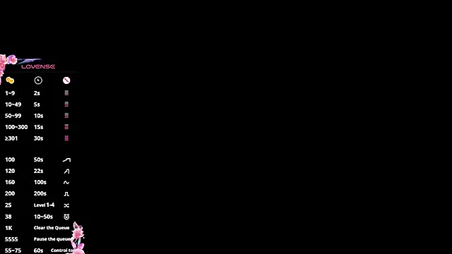 Snapshot of SexxyDreams1 chatting on January 28, 2025, 4:29 am SexxyDreams1 online show from January 28, 2025, 4:29 am