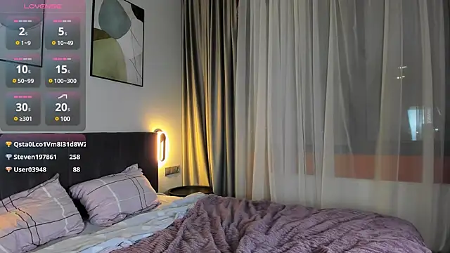 shellikeangel online show from December 21, 2024, 6:02 pm