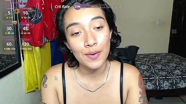Snapshot of Robin_H00t chatting on March 1, 2025, 12:50 am Robin H00t online show from March 1, 2025, 12:50 am