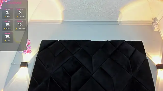 Snapshot of celeste_star0 chatting on November 15, 2025, 12:45 pm celeste star0 online show from November 15, 2025, 12:45 pm