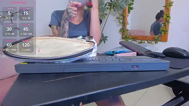 SaskiaGrendel online show from March 7, 2026, 12:07 am