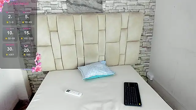 Snapshot of Celesste_doll chatting on February 4, 2026, 7:09 pm Celesste doll online show from February 4, 2026, 7:09 pm