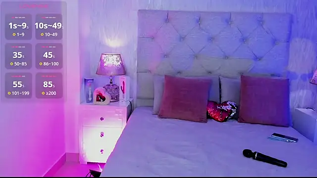 Pamelamiler   online show from March 10, 2026, 12:21 pm