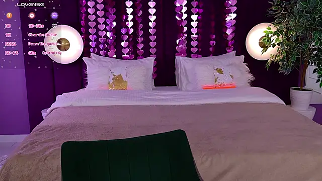 NancyJonson online show from March 8, 2026, 3:21 am