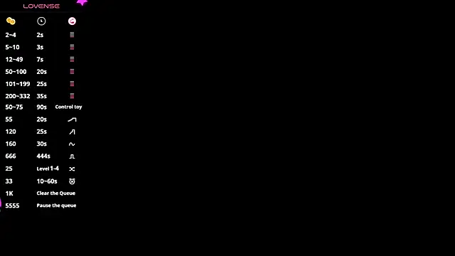 zegoii online show from December 2, 2025, 1:50 pm