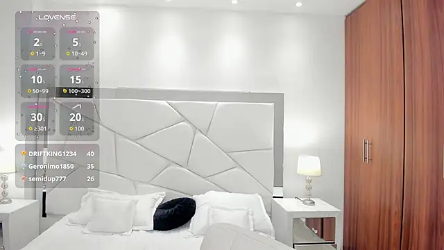 Karliie kloss  online show from March 1, 2026, 5:42 am