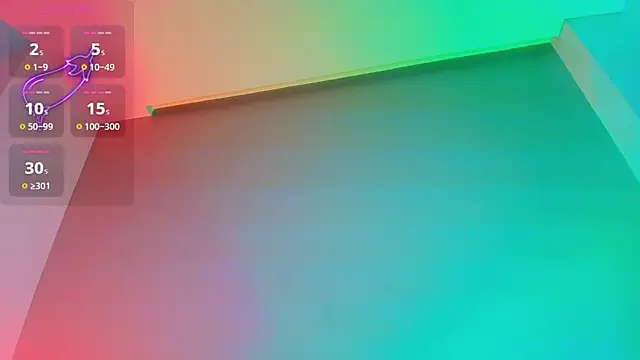 amodeus bael  online show from January 10, 2026, 6:20 pm