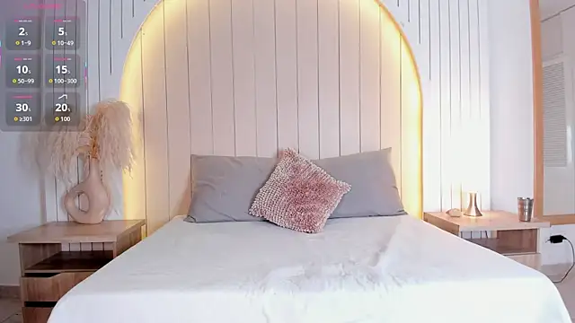 ALICESANDOVAL online show from March 15, 2026, 11:38 am