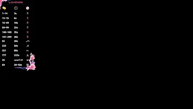 LisaDrake online show from November 4, 2025, 7:35 pm