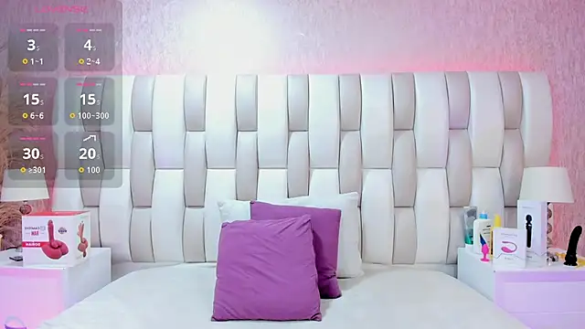 Ari lynn  online show from February 15, 2026, 12:25 pm