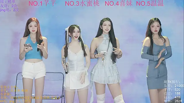 Wily-07 online show from October 25, 2025, 11:21 pm