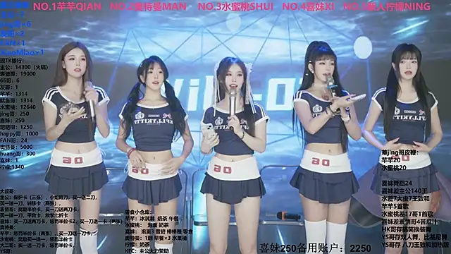 Wily-07 online show from November 22, 2025, 11:26 pm