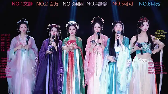 CuteBaby--- online show from December 21, 2025, 7:37 am