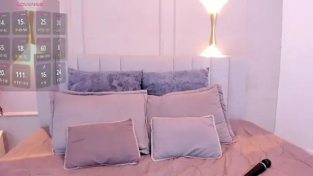 Snapshot of annie__20 chatting on February 11, 2026, 12:10 pm annie 20 online show from February 11, 2026, 12:10 pm