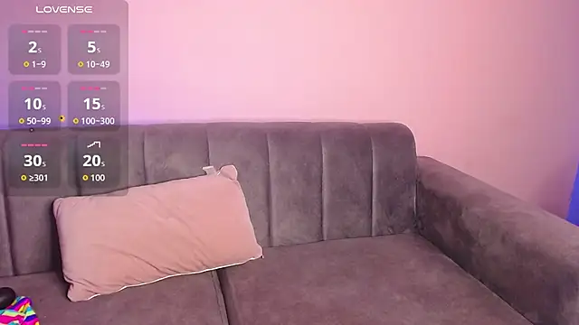 Snapshot of sweett_honey_wet chatting on December 17, 2025, 12:22 pm sweett honey wet online show from December 17, 2025, 12:22 pm