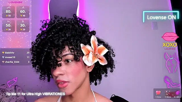 alaiasexygirl online show from February 24, 2026, 10:52 pm