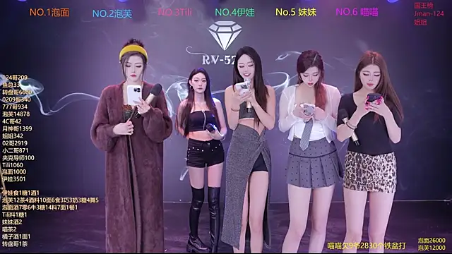 Snapshot of RV-525 chatting on December 14, 2025, 12:16 am RV-525 online show from December 14, 2025, 12:16 am